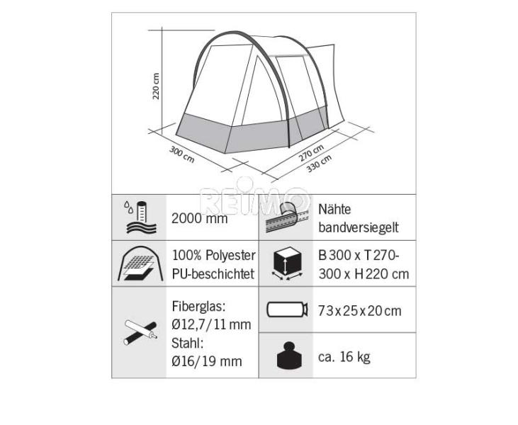 Load image into Gallery viewer, Tenda da sole per autobus Easy 2 con pavimento ad aggancio 93654
