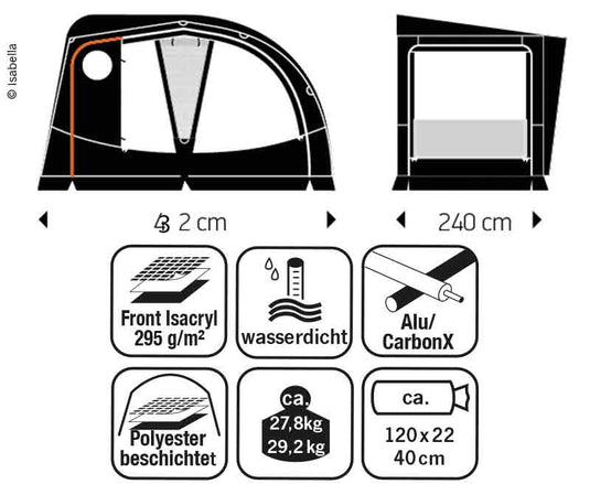 Tenda da sole Adria Azione 391 936790