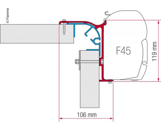 Kit adattatore Fiamma Bailey MK 1 E100400