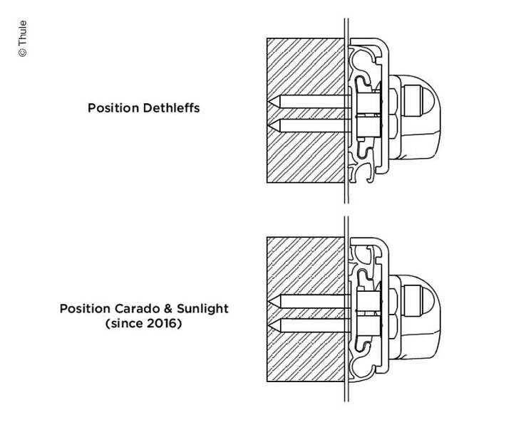 Load image into Gallery viewer, Adattatore Dethleffs Carado Sunlight per portabiciclette G2 (5 pezzi) E10325
