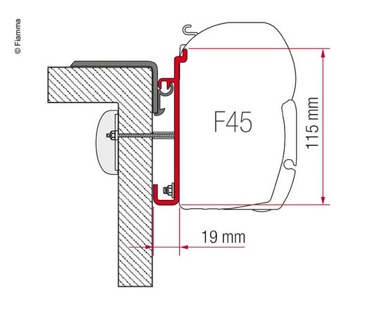 Kit Rapido 9 E2869