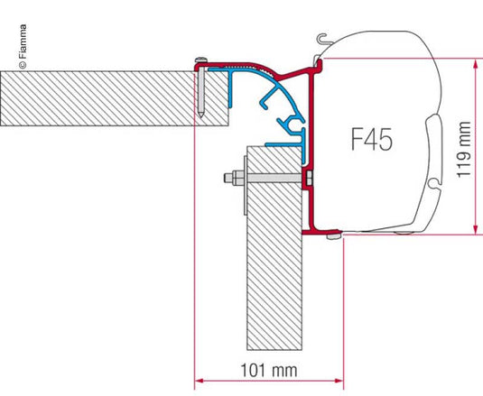 Kit adattatore Fiamma Bailey MK 2 f.F45 E6970