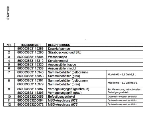 Serbatoio delle acque reflue per la toilette da campeggio Dometic 972/974 E8340