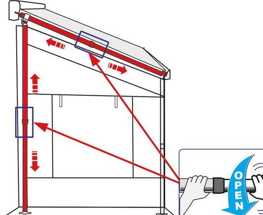 Pareti frontali e laterali per caravan store ZIP XL 410 E8572