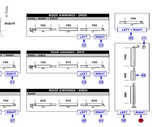 Mast Profile RH E9250