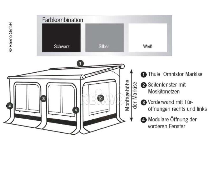 Load image into Gallery viewer, Tenda da sole Panorama Premium Thule Panorama M43180
