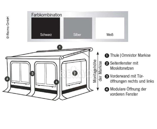 Tenda da sole Panorama Premium Thule Panorama M43180