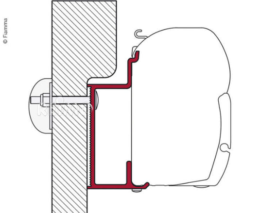 Adattatore Fiamma per Euro &amp; Karman M434571