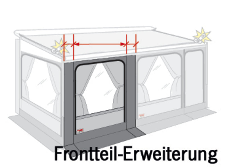 Load image into Gallery viewer, Fiamma Caravanstore ZIP - Markise im Futteral M443751
