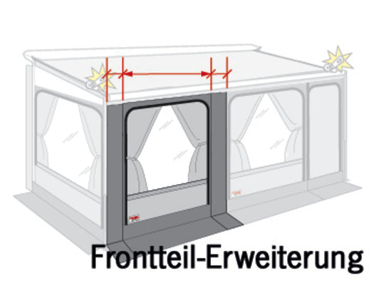 Fiamma Caravanstore ZIP - Markise im Futteral M443751