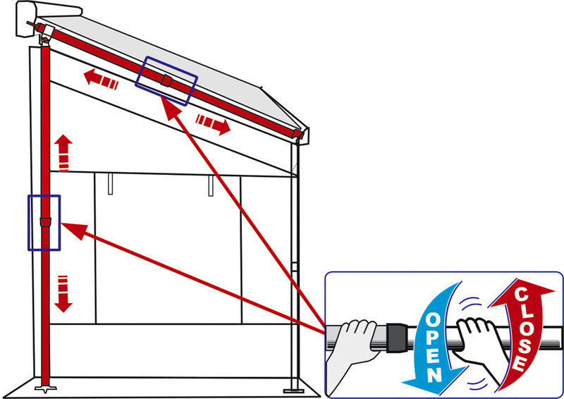 Carica immagine in Galleria Viewer, Fiamma Caravanstore ZIP - Markise im Futteral M443751
