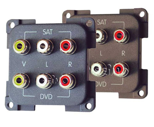 Modulo AV e audio Cinch M82083
