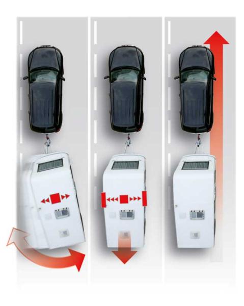 Load image into Gallery viewer, Controllo rimorchio AL-KO ATC Trailer Control M92724
