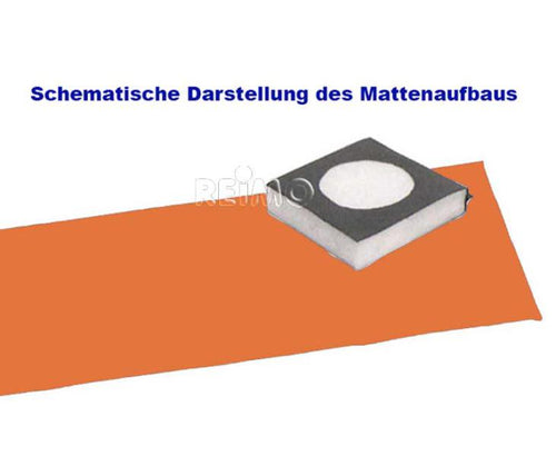 Isomatte selbstaufblasbar eco-comfort M93049