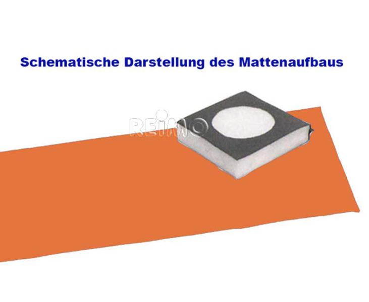 Load image into Gallery viewer, Isomatte selbstaufblasbar eco-comfort M93049
